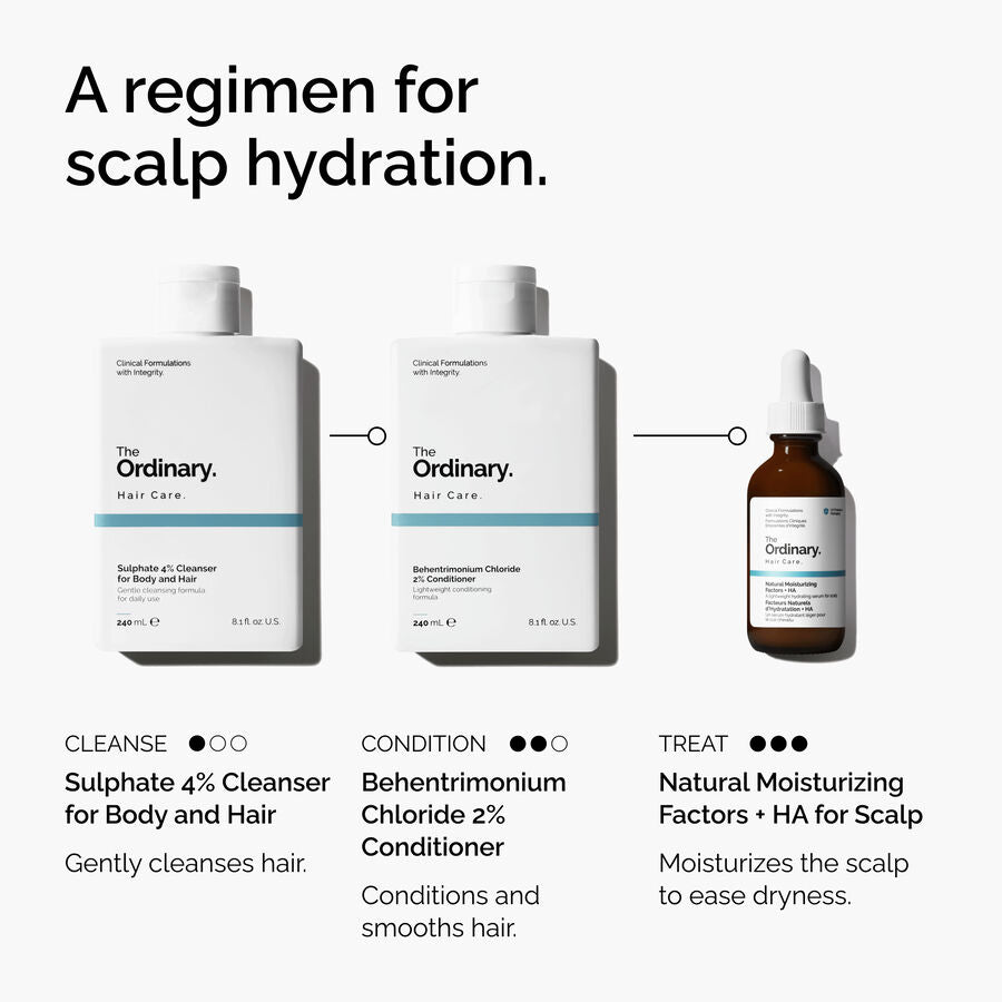 Natural Moisturizing Factors + HA for Scalp