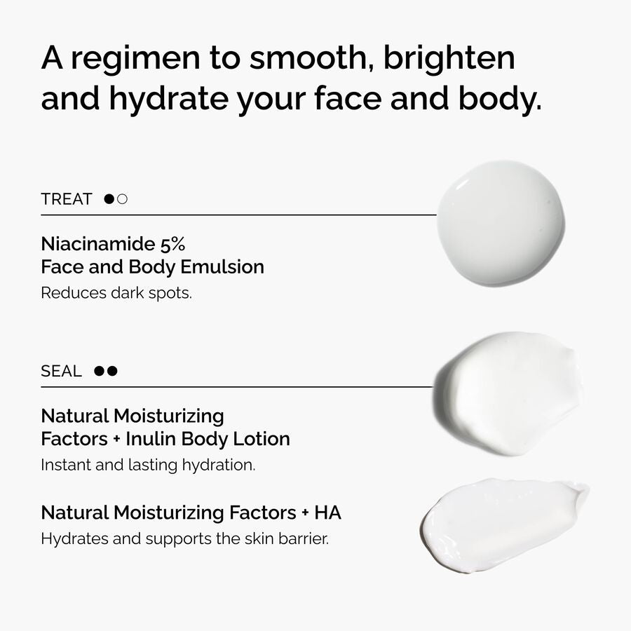 The Face & Body Set